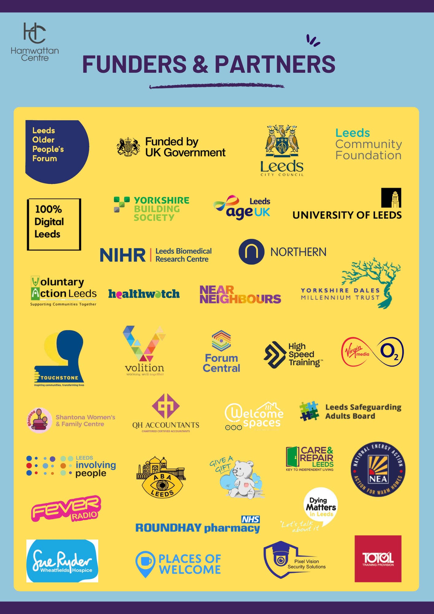 Hamwattan Centre funders and partner organisations